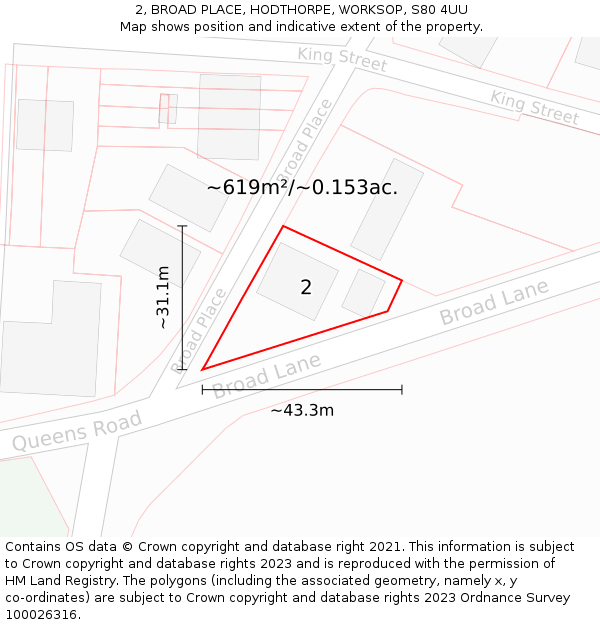 2, BROAD PLACE, HODTHORPE, WORKSOP, S80 4UU: Plot and title map