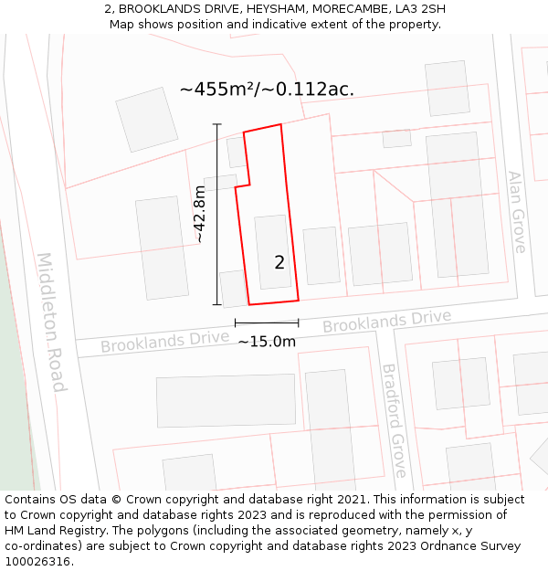 2, BROOKLANDS DRIVE, HEYSHAM, MORECAMBE, LA3 2SH: Plot and title map