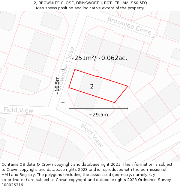 2, BROWNLEE CLOSE, BRINSWORTH, ROTHERHAM, S60 5FQ: Plot and title map