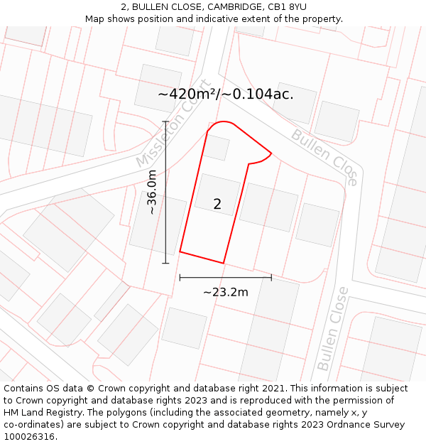 2, BULLEN CLOSE, CAMBRIDGE, CB1 8YU: Plot and title map