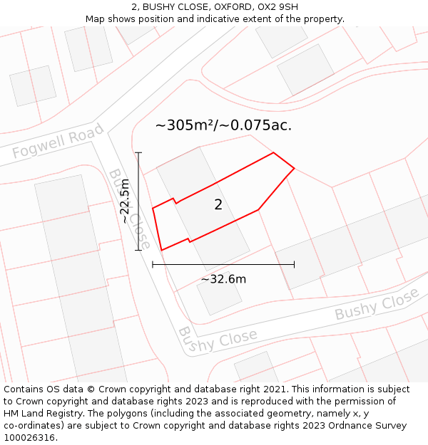 2, BUSHY CLOSE, OXFORD, OX2 9SH: Plot and title map