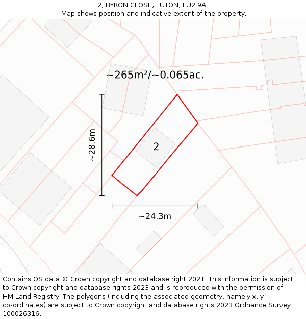 2, BYRON CLOSE, LUTON, LU2 9AE: Plot and title map