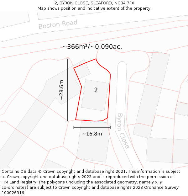 2, BYRON CLOSE, SLEAFORD, NG34 7FX: Plot and title map