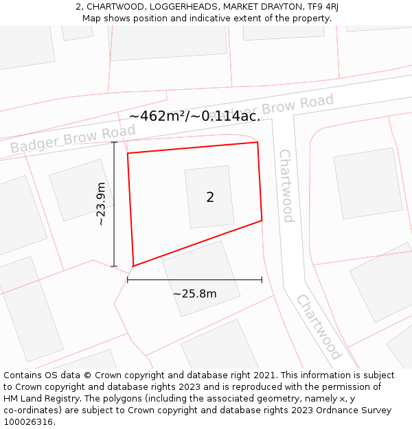 2, CHARTWOOD, LOGGERHEADS, MARKET DRAYTON, TF9 4RJ: Plot and title map