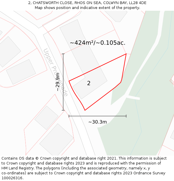 2, CHATSWORTH CLOSE, RHOS ON SEA, COLWYN BAY, LL28 4DE: Plot and title map