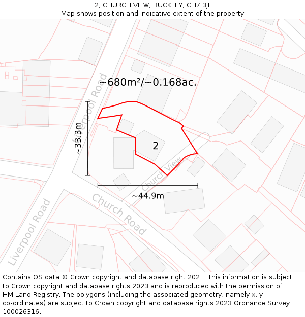 2, CHURCH VIEW, BUCKLEY, CH7 3JL: Plot and title map