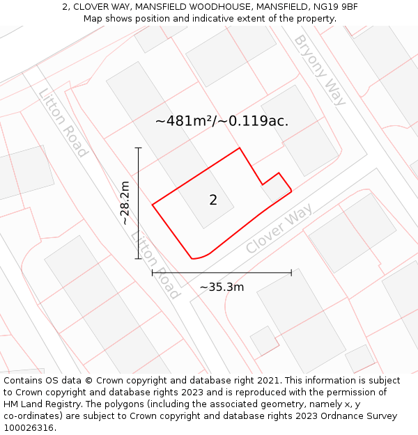 2, CLOVER WAY, MANSFIELD WOODHOUSE, MANSFIELD, NG19 9BF: Plot and title map