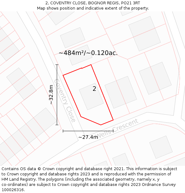 2, COVENTRY CLOSE, BOGNOR REGIS, PO21 3RT: Plot and title map