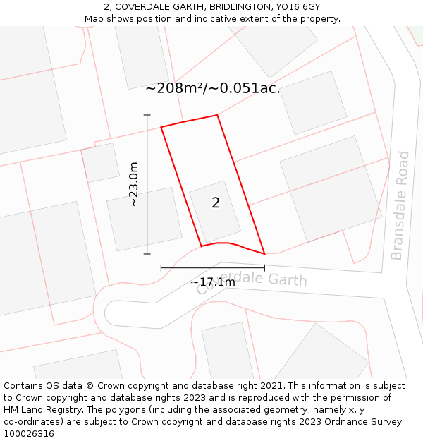 2, COVERDALE GARTH, BRIDLINGTON, YO16 6GY: Plot and title map