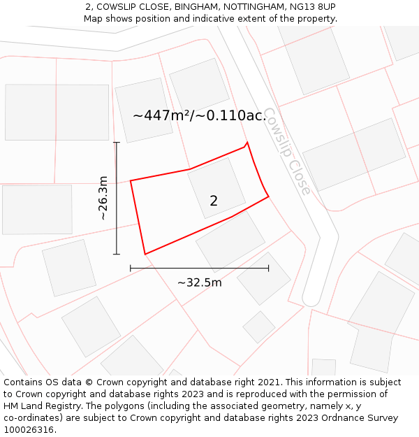 2, COWSLIP CLOSE, BINGHAM, NOTTINGHAM, NG13 8UP: Plot and title map