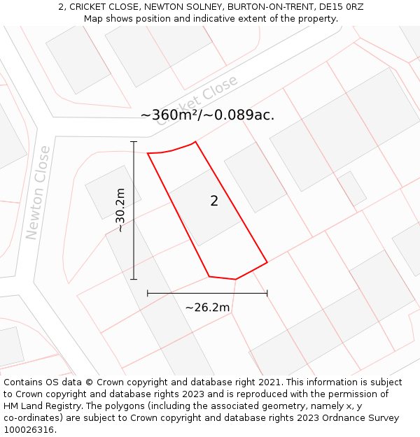 2, CRICKET CLOSE, NEWTON SOLNEY, BURTON-ON-TRENT, DE15 0RZ: Plot and title map