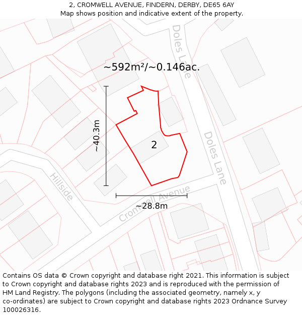 2, CROMWELL AVENUE, FINDERN, DERBY, DE65 6AY: Plot and title map