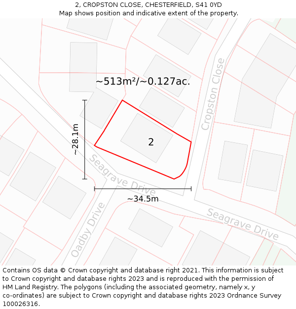 2, CROPSTON CLOSE, CHESTERFIELD, S41 0YD: Plot and title map