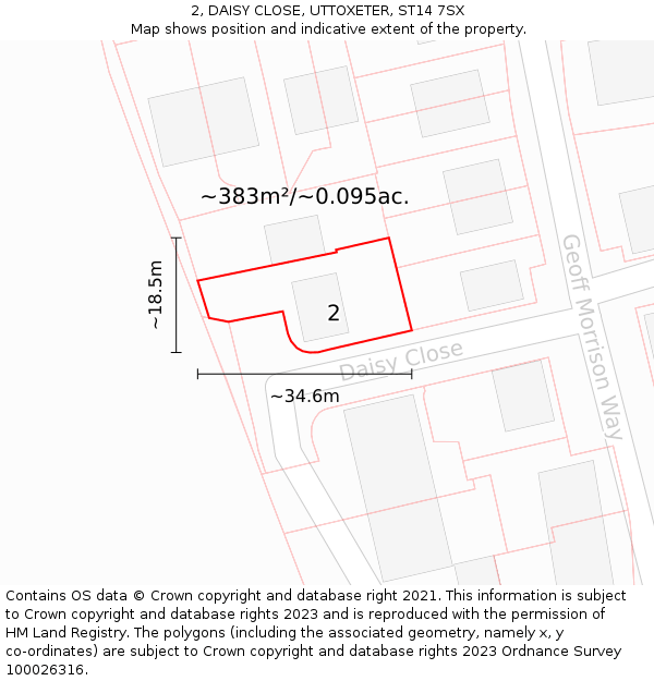 2, DAISY CLOSE, UTTOXETER, ST14 7SX: Plot and title map