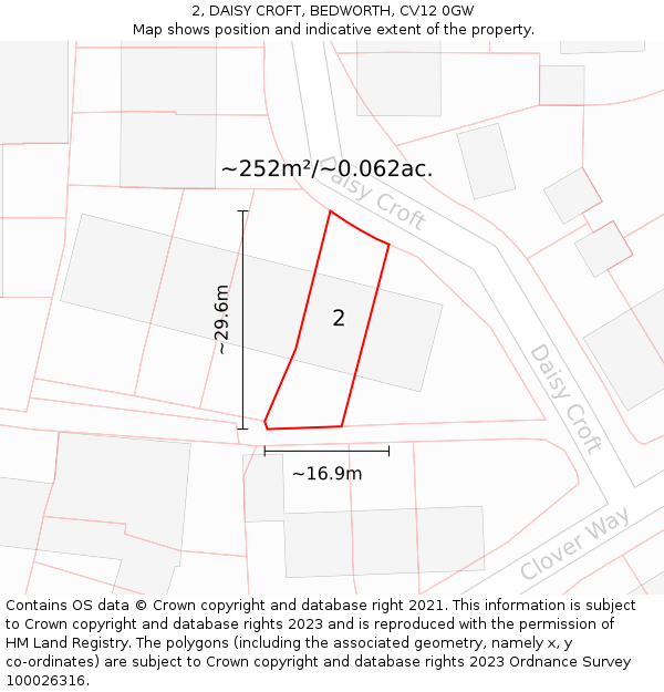 2, DAISY CROFT, BEDWORTH, CV12 0GW: Plot and title map