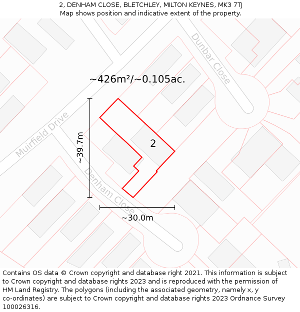 2, DENHAM CLOSE, BLETCHLEY, MILTON KEYNES, MK3 7TJ: Plot and title map