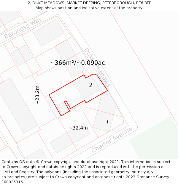 2, DUKE MEADOWS, MARKET DEEPING, PETERBOROUGH, PE6 8FP: Plot and title map