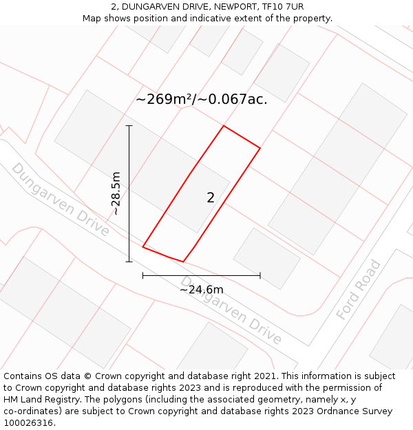 2, DUNGARVEN DRIVE, NEWPORT, TF10 7UR: Plot and title map