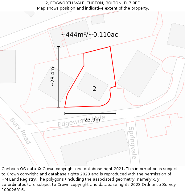 2, EDGWORTH VALE, TURTON, BOLTON, BL7 0ED: Plot and title map