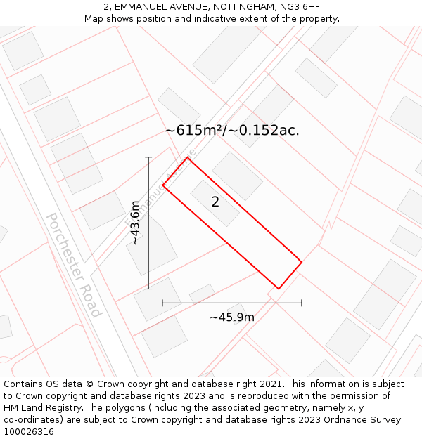 2, EMMANUEL AVENUE, NOTTINGHAM, NG3 6HF: Plot and title map