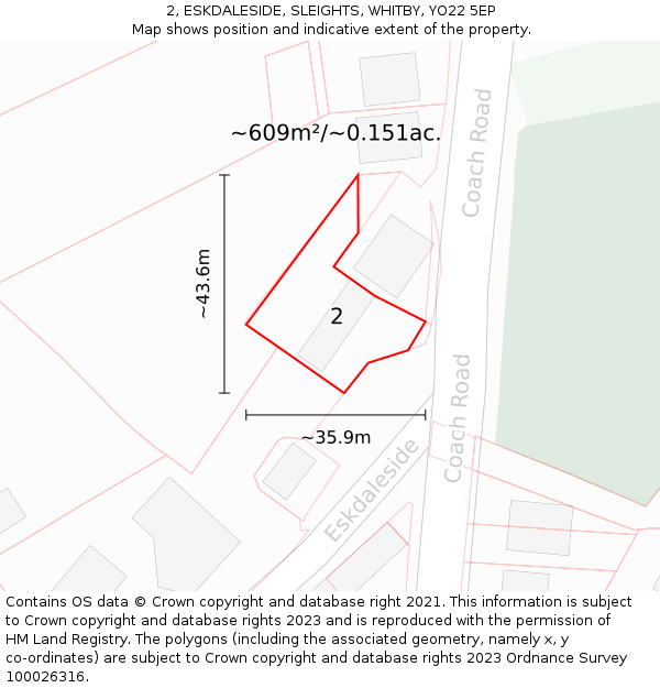 2, ESKDALESIDE, SLEIGHTS, WHITBY, YO22 5EP: Plot and title map