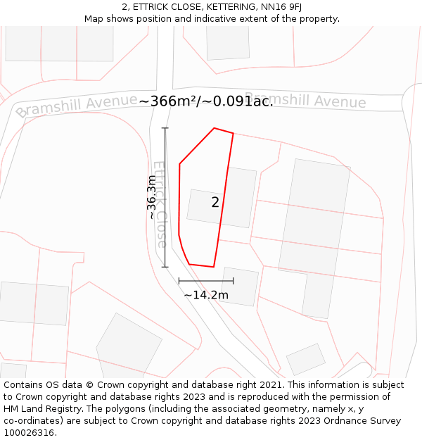 2, ETTRICK CLOSE, KETTERING, NN16 9FJ: Plot and title map