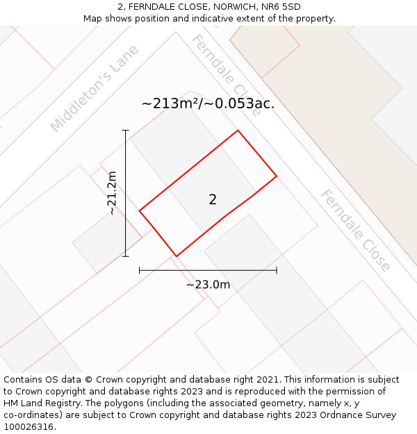 2, FERNDALE CLOSE, NORWICH, NR6 5SD: Plot and title map