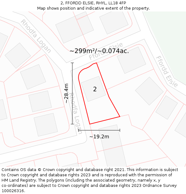 2, FFORDD ELSIE, RHYL, LL18 4FP: Plot and title map