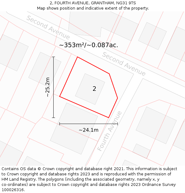 2, FOURTH AVENUE, GRANTHAM, NG31 9TS: Plot and title map