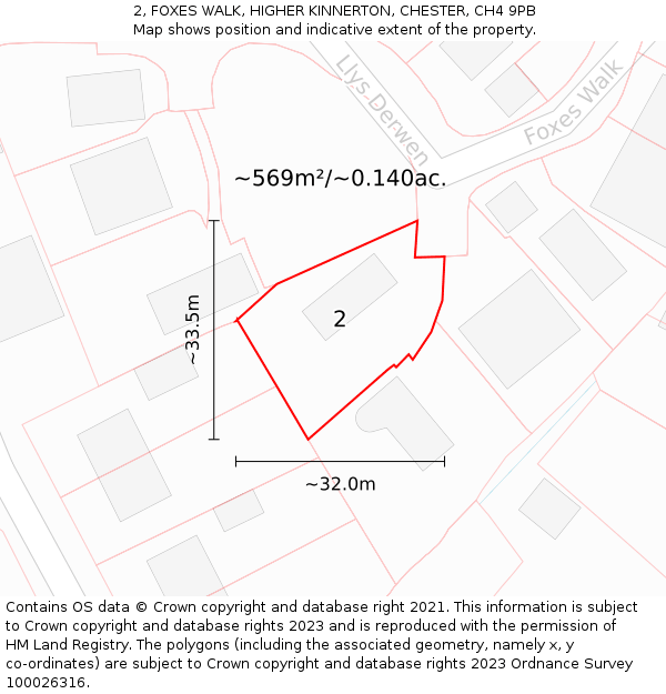 2, FOXES WALK, HIGHER KINNERTON, CHESTER, CH4 9PB: Plot and title map