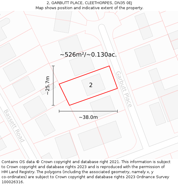 2, GARBUTT PLACE, CLEETHORPES, DN35 0EJ: Plot and title map