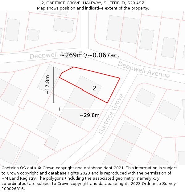 2, GARTRICE GROVE, HALFWAY, SHEFFIELD, S20 4SZ: Plot and title map