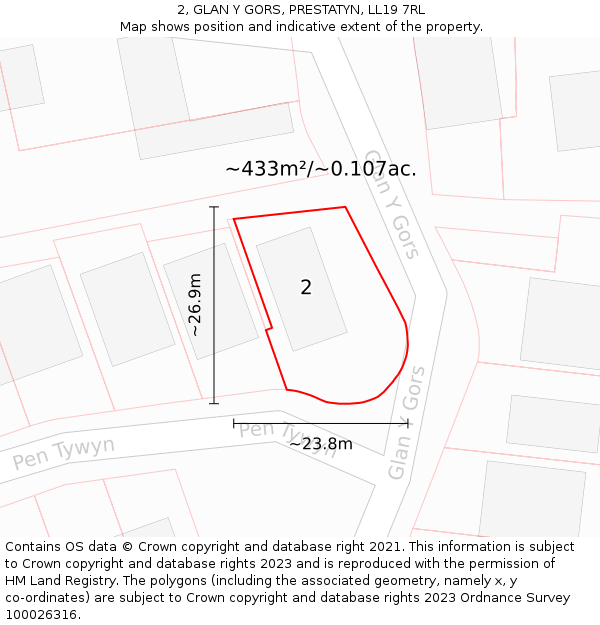 2, GLAN Y GORS, PRESTATYN, LL19 7RL: Plot and title map