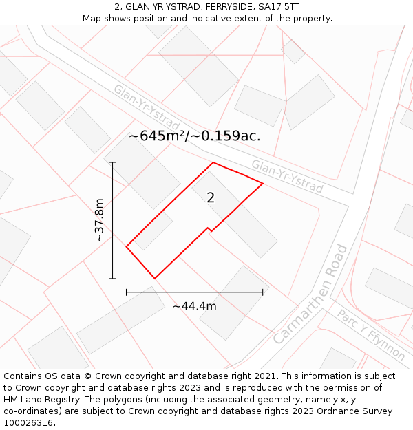 2, GLAN YR YSTRAD, FERRYSIDE, SA17 5TT: Plot and title map