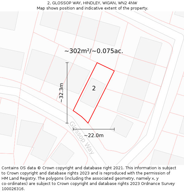 2, GLOSSOP WAY, HINDLEY, WIGAN, WN2 4NW: Plot and title map