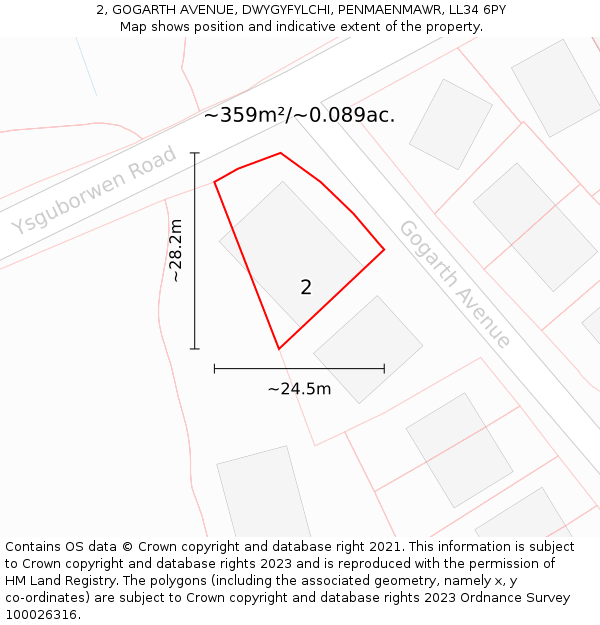 2, GOGARTH AVENUE, DWYGYFYLCHI, PENMAENMAWR, LL34 6PY: Plot and title map