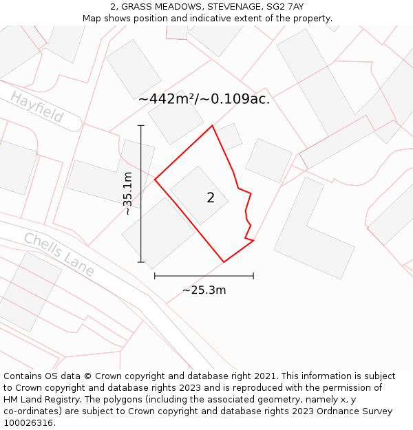 2, GRASS MEADOWS, STEVENAGE, SG2 7AY: Plot and title map