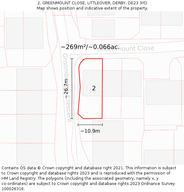 2, GREENMOUNT CLOSE, LITTLEOVER, DERBY, DE23 3YD: Plot and title map
