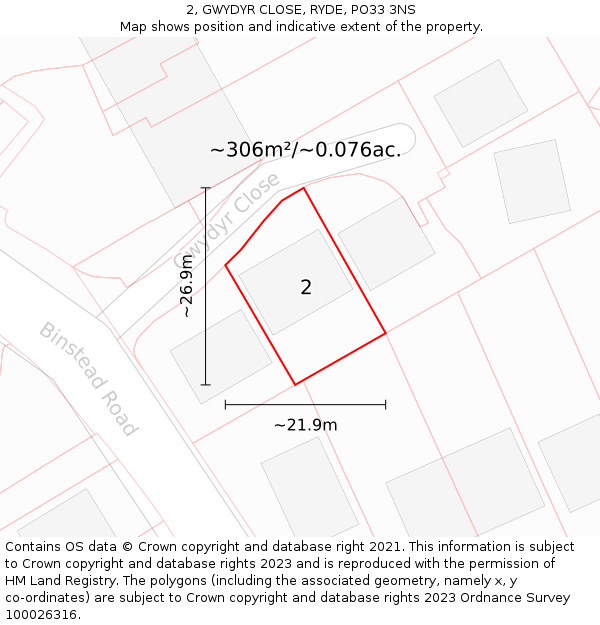 2, GWYDYR CLOSE, RYDE, PO33 3NS: Plot and title map