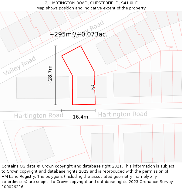 2, HARTINGTON ROAD, CHESTERFIELD, S41 0HE: Plot and title map