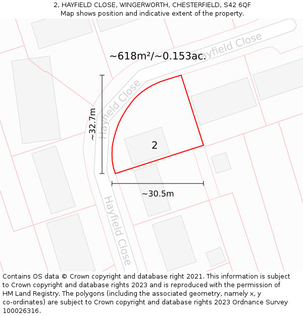 2, HAYFIELD CLOSE, WINGERWORTH, CHESTERFIELD, S42 6QF: Plot and title map