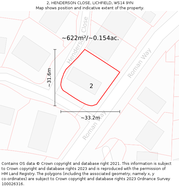 2, HENDERSON CLOSE, LICHFIELD, WS14 9YN: Plot and title map