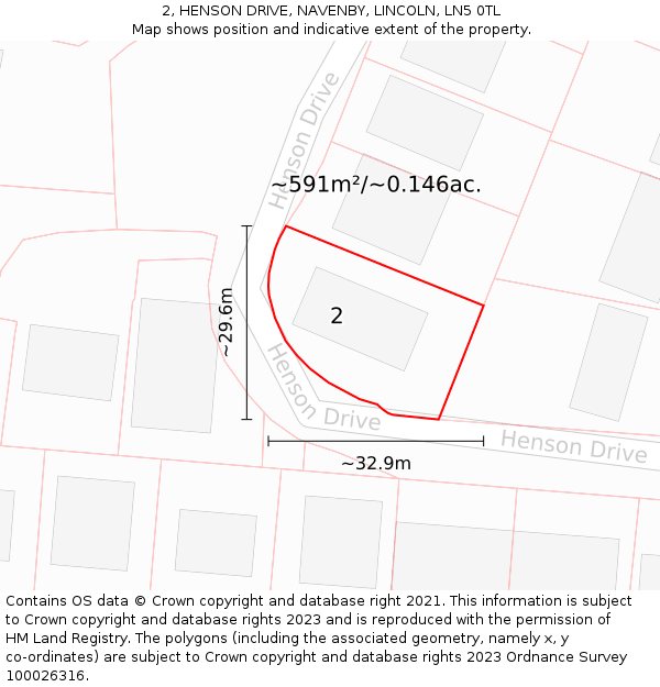 2, HENSON DRIVE, NAVENBY, LINCOLN, LN5 0TL: Plot and title map