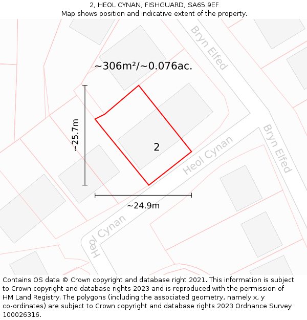 2, HEOL CYNAN, FISHGUARD, SA65 9EF: Plot and title map