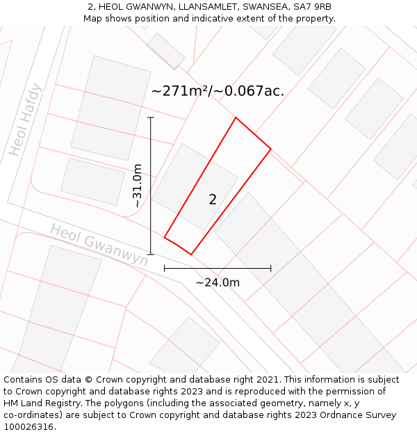 2, HEOL GWANWYN, LLANSAMLET, SWANSEA, SA7 9RB: Plot and title map