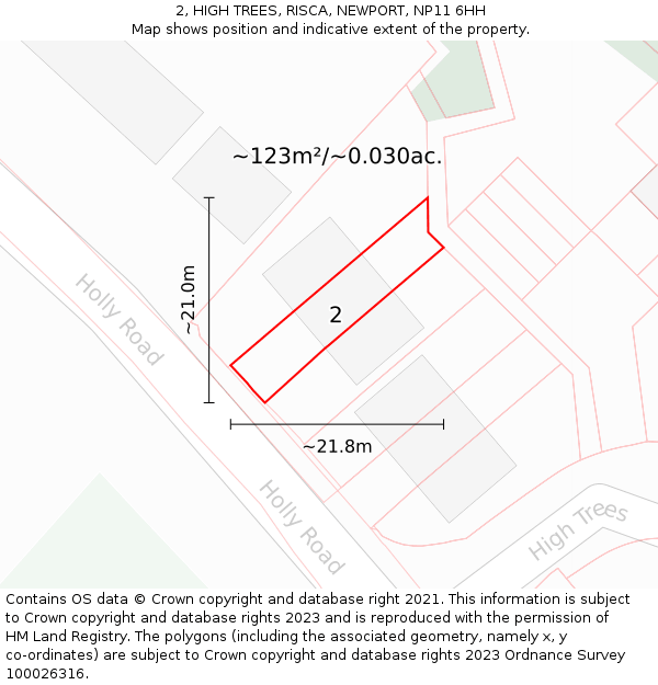 2, HIGH TREES, RISCA, NEWPORT, NP11 6HH: Plot and title map