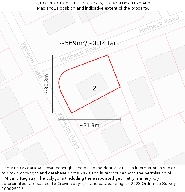 2, HOLBECK ROAD, RHOS ON SEA, COLWYN BAY, LL28 4EA: Plot and title map