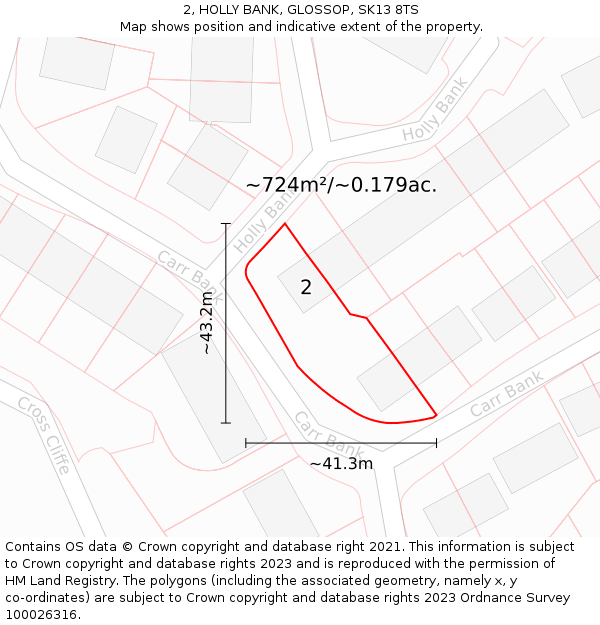 2, HOLLY BANK, GLOSSOP, SK13 8TS: Plot and title map