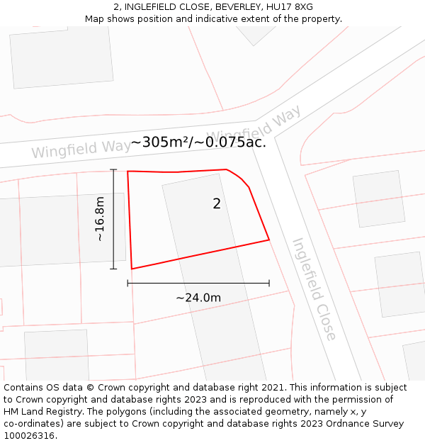 2, INGLEFIELD CLOSE, BEVERLEY, HU17 8XG: Plot and title map