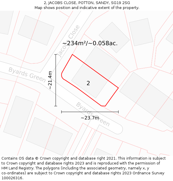 2, JACOBS CLOSE, POTTON, SANDY, SG19 2SG: Plot and title map